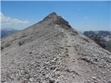 Rifugio Gardeccia - Cima Scalieret